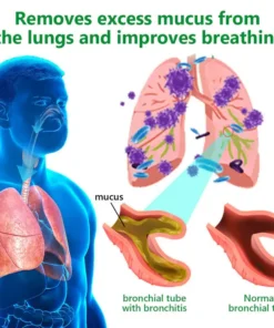 𝐂𝐞𝐥𝐬𝐢𝐨𝐫𝐚® 𝐎𝐫𝐠𝐚𝐧𝐢𝐜 𝐌𝐮𝐥𝐥𝐞𝐢𝐧 𝐋𝐞𝐚𝐟 𝐋𝐮𝐧𝐠 𝐂𝐥𝐞𝐚𝐧𝐬𝐞 𝐄𝐬𝐬𝐞𝐧𝐭𝐢𝐚𝐥 𝐎𝐢𝐥