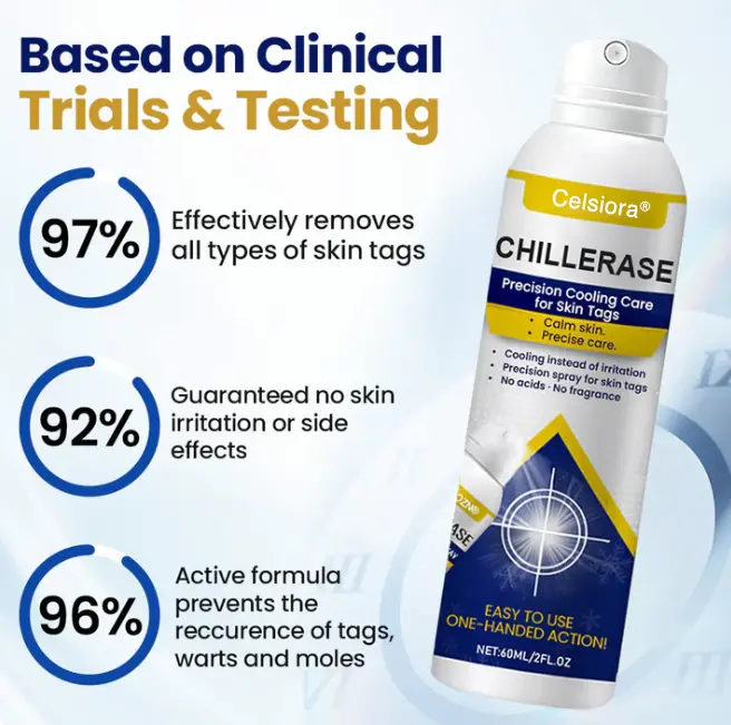 Celsiora® ChillErase Cooling Spray for Skin Tags