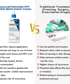 Celsiora® NanoLipo HPV Genital Warts Eraser Cream Plus+