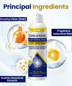 Timilk® ChillErase Bump Renewal Spray