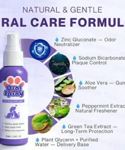 Celsiora® Pet Oral Spray