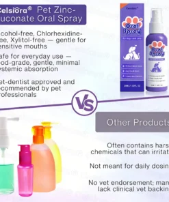 Celsiora® Pet Oral Spray