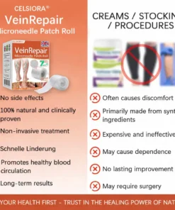 Celsiora® Vein Ease Microneedle Care Patch