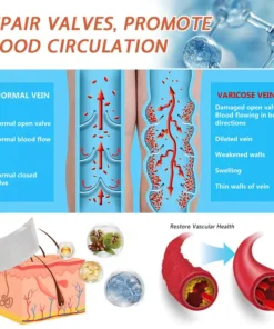 Celsiora® Vein Ease Microneedle Care Patch