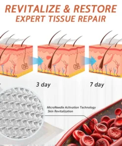 Celsiora® Vein Ease Microneedle Care Patch
