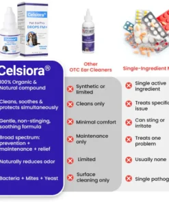 Celsiora® Pet EarPro Drops FM+