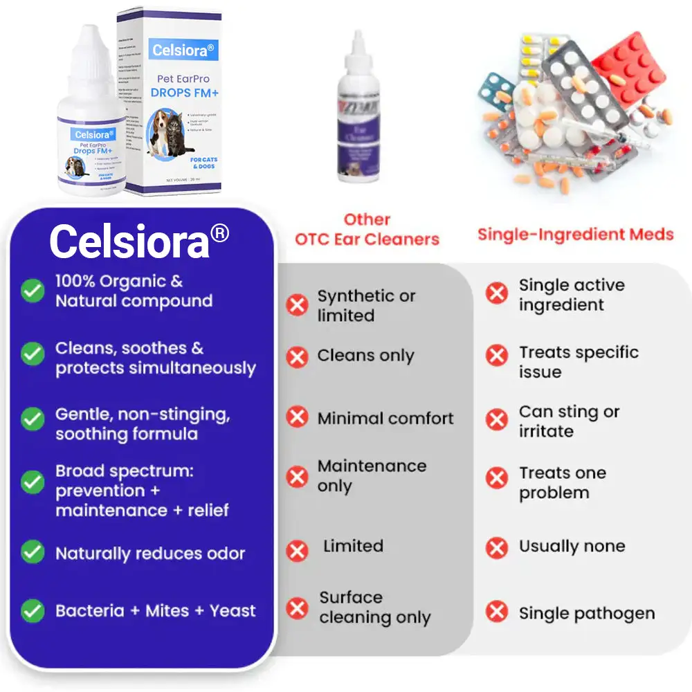 Celsiora® Pet EarPro Drops FM+