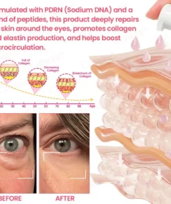 Celsiora® PDRN Pink Peptide Eye Cream