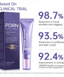 Celsiora® PDRN Renewal Complex Eye Cream