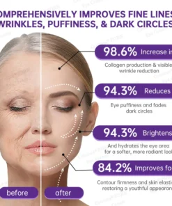 Celsiora® PDRN Renewal Complex Eye Cream
