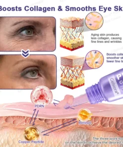 Celsiora® PDRN Renewal Complex Eye Cream