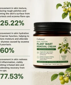 Celsiora® SkinRepair Essence Cream