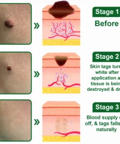 Celsiora® SkinRepair Essence Cream