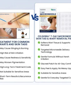 Celsiora® 7-Day MicroNeedle Skin Tag & Wart Removal Patch