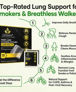 Celsiora® Nano Lung Cleanse Patches