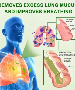 Celsiora® Nano Lung Cleanse Patches