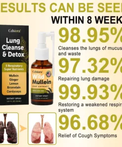 Celsiora® New Maximum Potency Mullein Spray