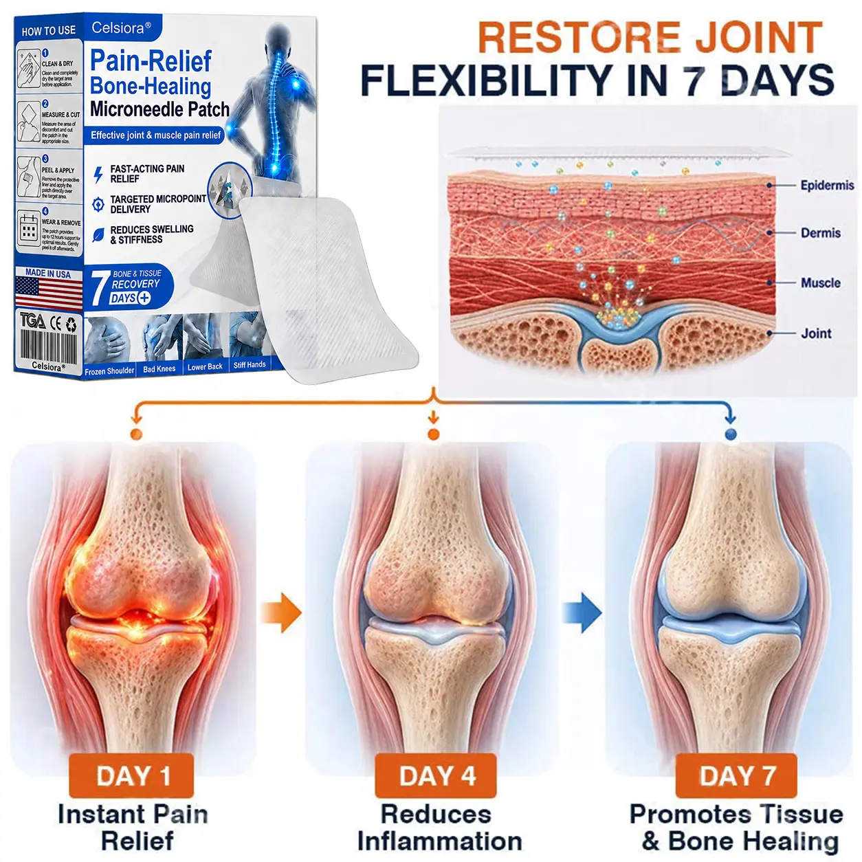 Celsiora® Advanced Microneedle Joint Patch