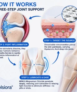 Celsiora® Advanced Microneedle Joint Patch